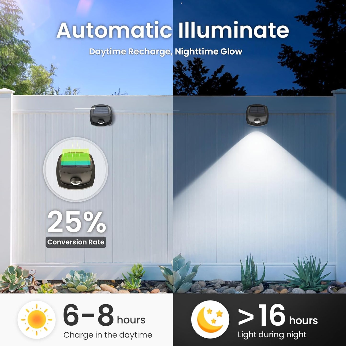 Solar Lights Outdoor Waterproof 12 Pack