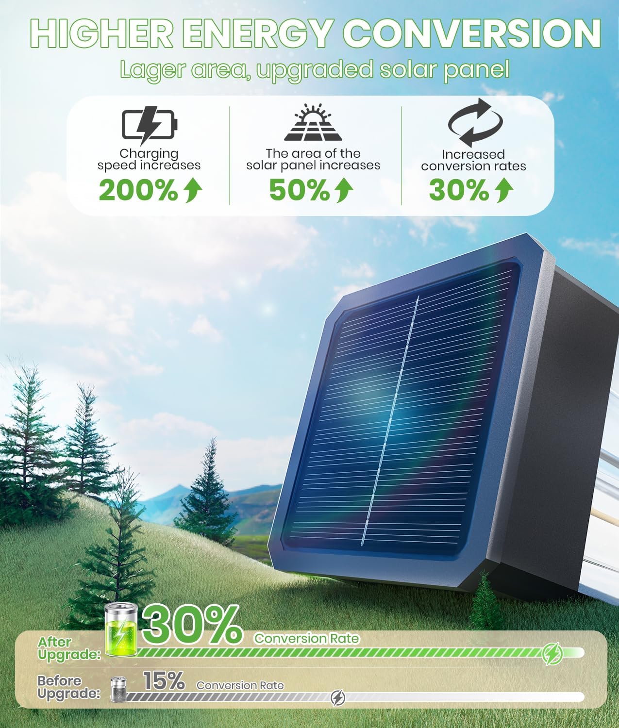 Bright Solar Pathway Lights Outdoor 8 Pack