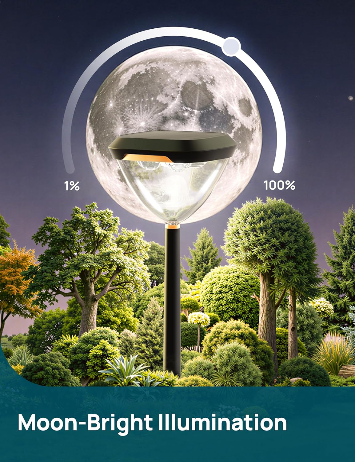 Smart Solar Pathway Lights 4 Pack