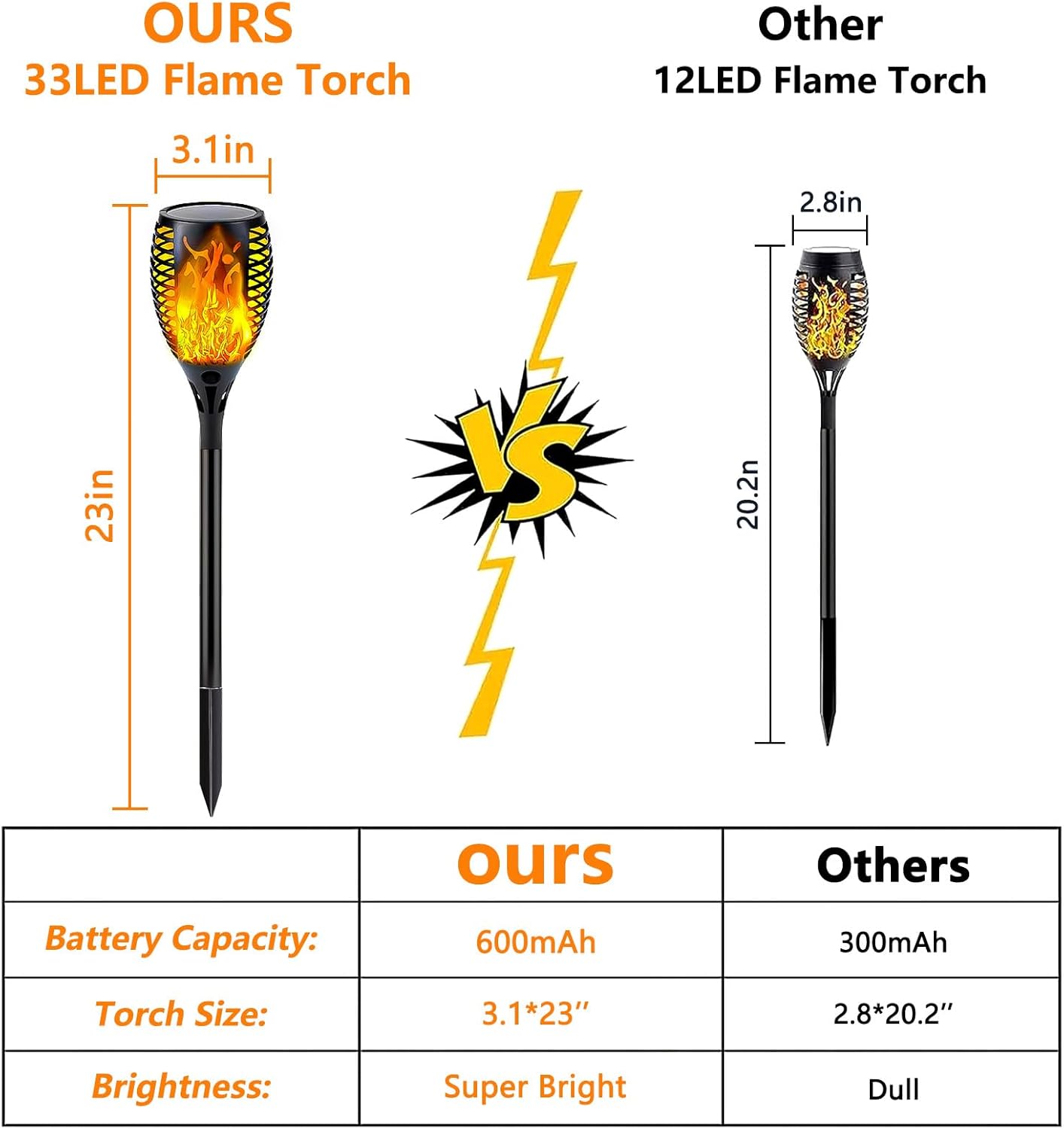 Solar Lights Outdoor, 6 Pack Flickering Flame Solar Torch Lights