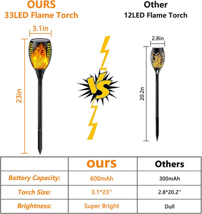 Solar Lights Outdoor, 6 Pack Flickering Flame Solar Torch Lights